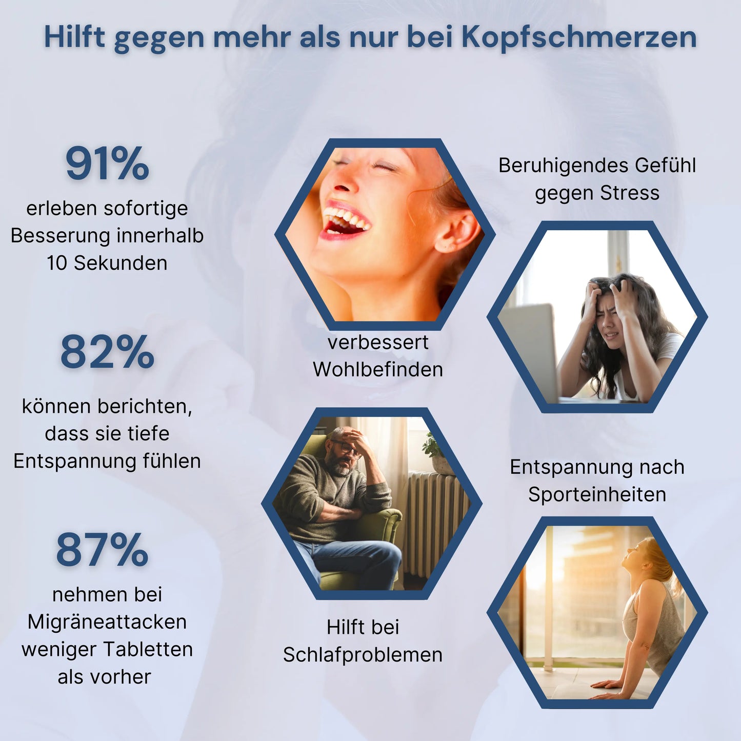 KopfFrei - schmerzlindernde Maske für Migräne & Co.