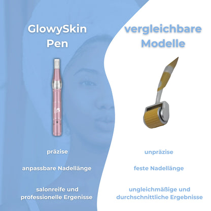 GlowySkin Pen - Mikroneedling Stift